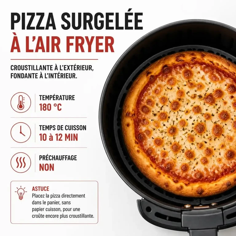 Pizza surgelée cuite à l'air fryer avec une croûte croustillante et du fromage fondant